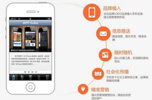 建设手机网站需要注意哪些问题 建设手机网站需要注意哪些问题